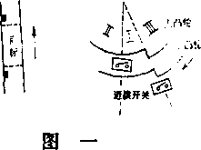 包裝機控製原理圖